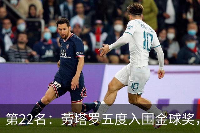 第22名：劳塔罗五度入围金球奖，国米队史第三